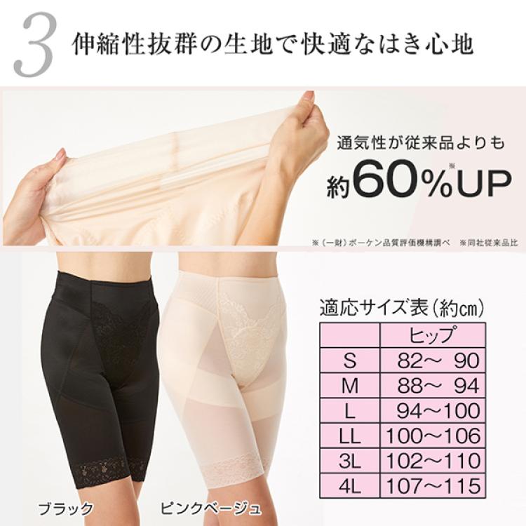 芦屋美整体 骨盤スリムスタイルショーツ／2枚 | TBSショッピング