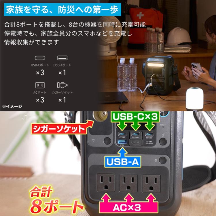 Anker ポータブル電源＆ソーラーパネルセット／230Wh／8ポート／防災