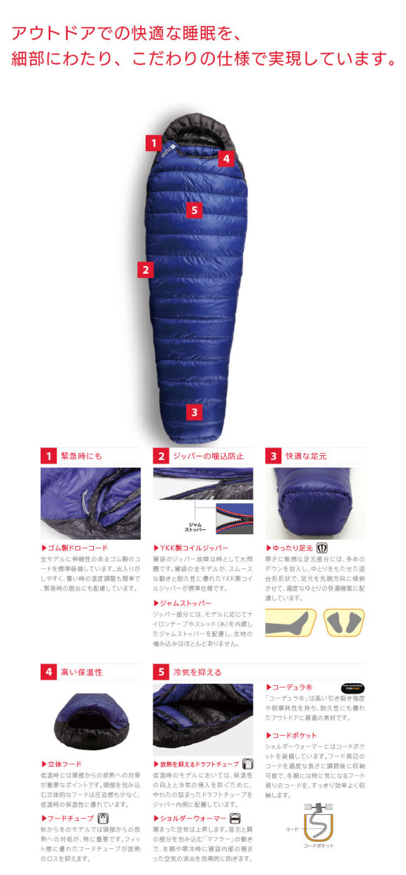 ISUKA（イスカ） シュラフ 寝袋 エアドライト 480 ショート Air Dryght