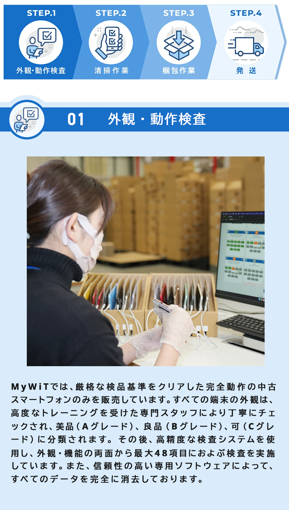 AQUOS sense SHG07 Aquos Sense6s 64GB au SIMロック解除済み 中古