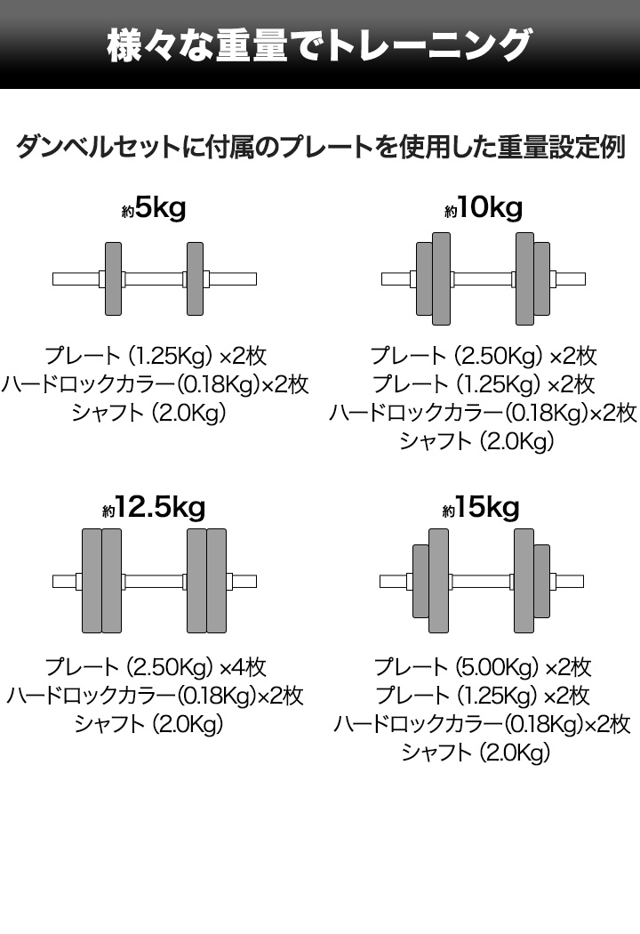 ダンベル 15kg 2個セット ダンベルセット 計 30kg 2個 ローレット加工