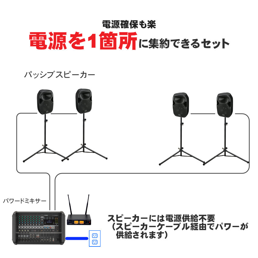 YAMAHA（ヤマハ） スピーカー4本 ワイヤレスマイク2本付き 野外
