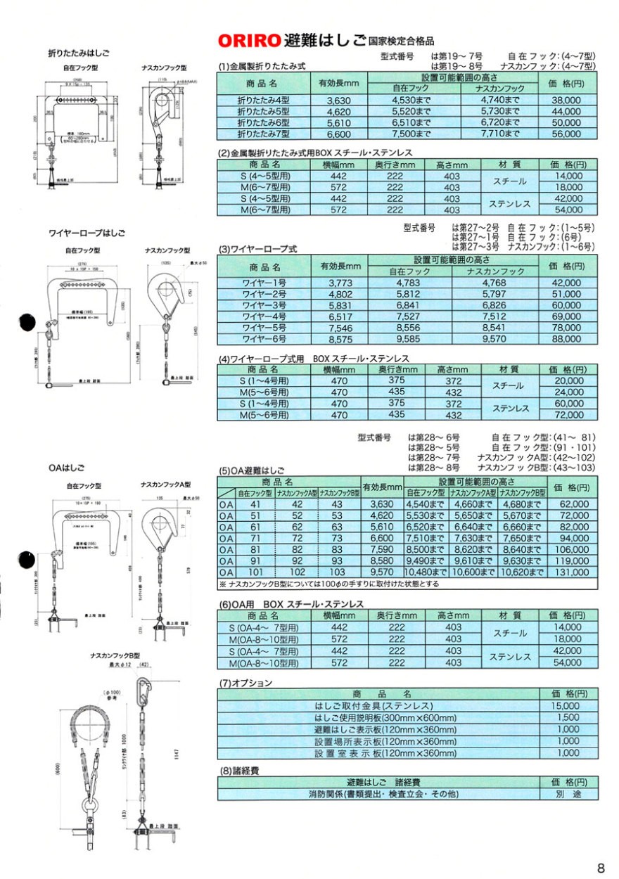 ORIRO オリロー 折りたたみ式避難はしご 5型 金属製 スチールBOXセット