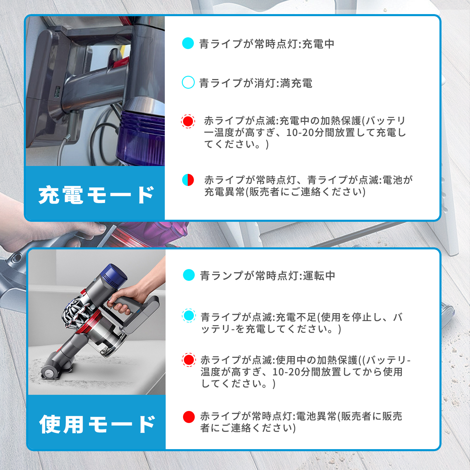 Dyson（ダイソン） Dyson V10 SV12 バッテリー 互換 交換用 壁掛け