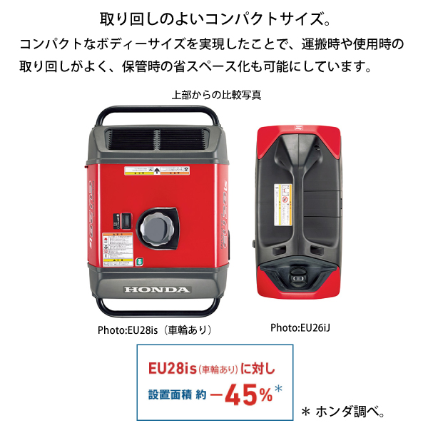 ホンダ（HONDA） 発電機 EU26iJ 正弦波インバーター搭載発電機