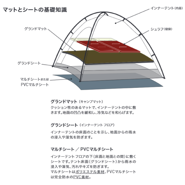 ogawa キャンパルジャパン ピルツ15 フルインナー 3535 アウトドア