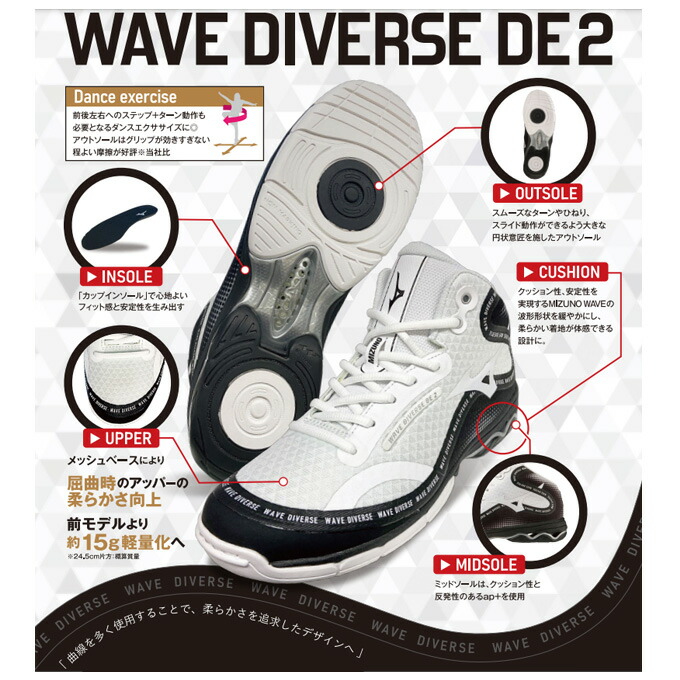 MIZUNO（ミズノ） ウエーブダイバース DE 2 WAVE DIVERSE DE 2