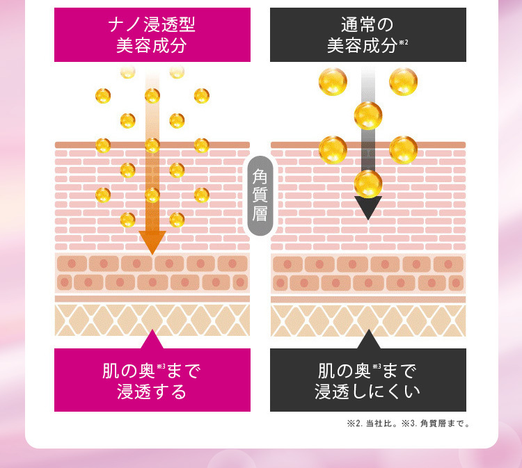 EBiS アスタキサンチン オールインワンジェル 化粧品 高配合 保湿