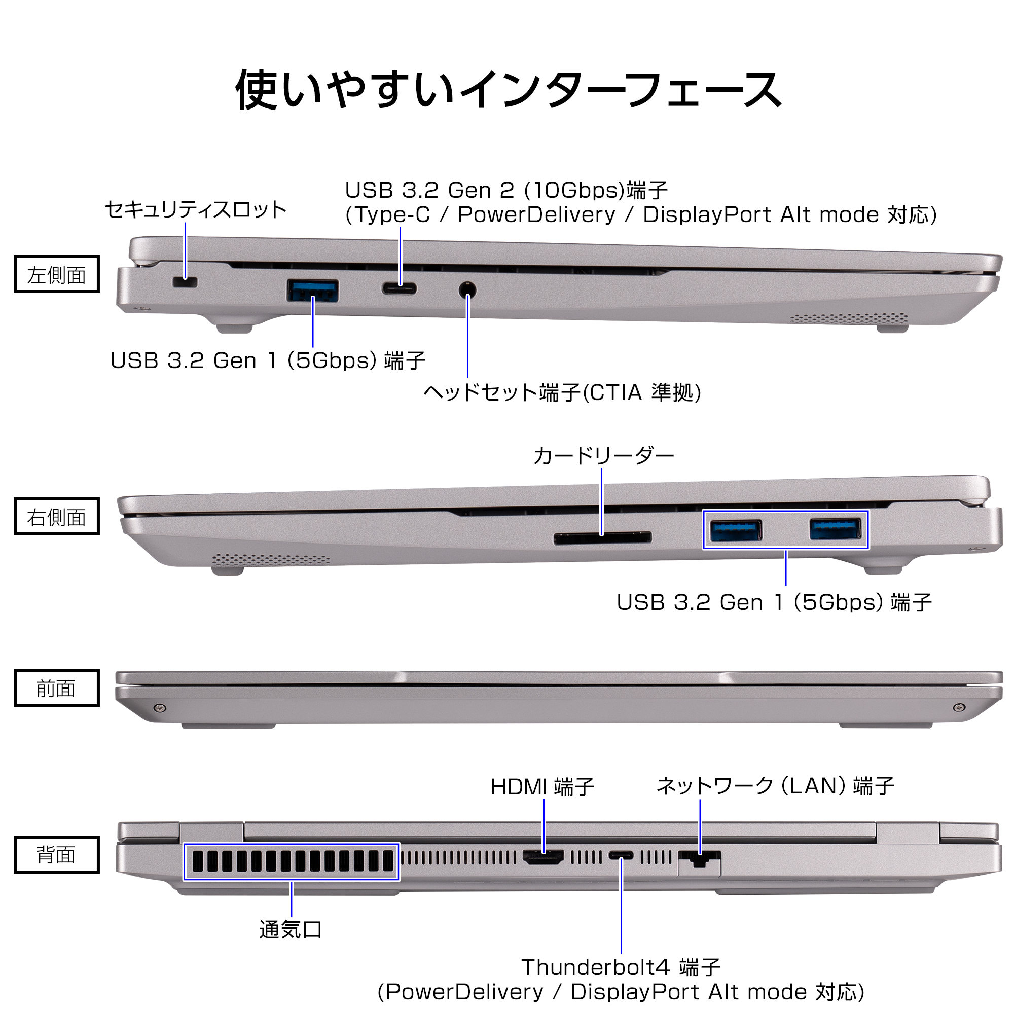 DAIV P5倍 クリエイターPC ノートパソコン 新品 Office付き Z4-I7I01SR