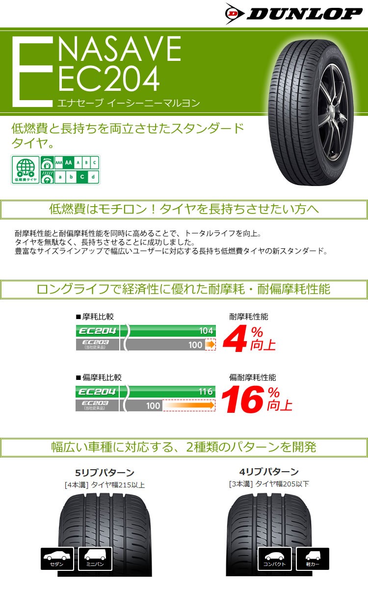 エナセーブ ダンロップ EC204 185/70R14 88S◇2本以上で送料無料