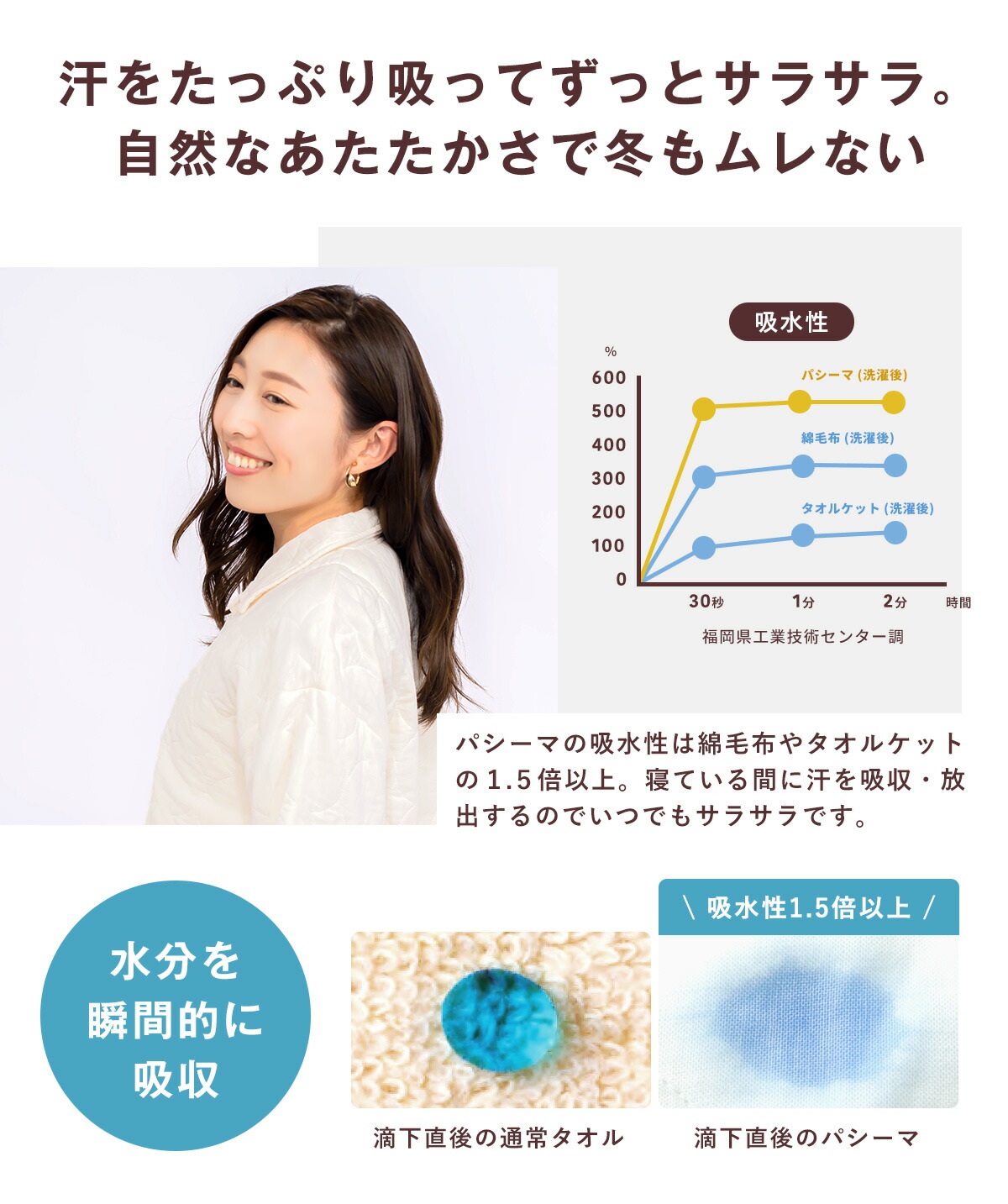 パシーマ（pasima） ZIP!でパシーマが紹介されました! パシーマ限定