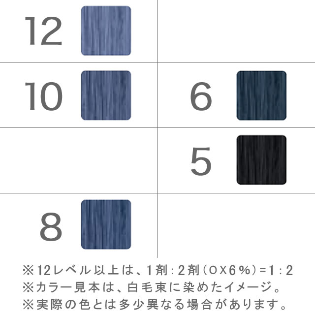 ADMIO アリミノ カラーストーリー アドミオ＜第1剤＞ アクア 90g 医薬