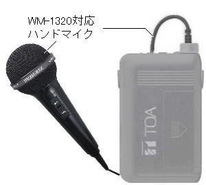 TOA製 WM−1320用 ピンマイク部分保守パーツ 3．5φ2P