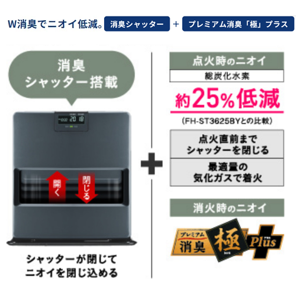 CORONA（コロナ） 石油ファンヒーター 12畳用 VXシリーズ FH-VX4625BY