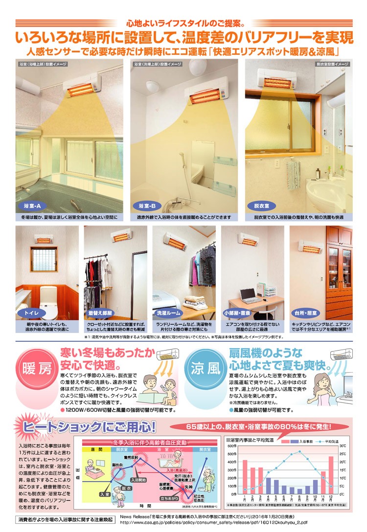 SDG-1200GSM 高須産業（TSK） 涼風暖房機 (壁面取付タイプ/脱衣所