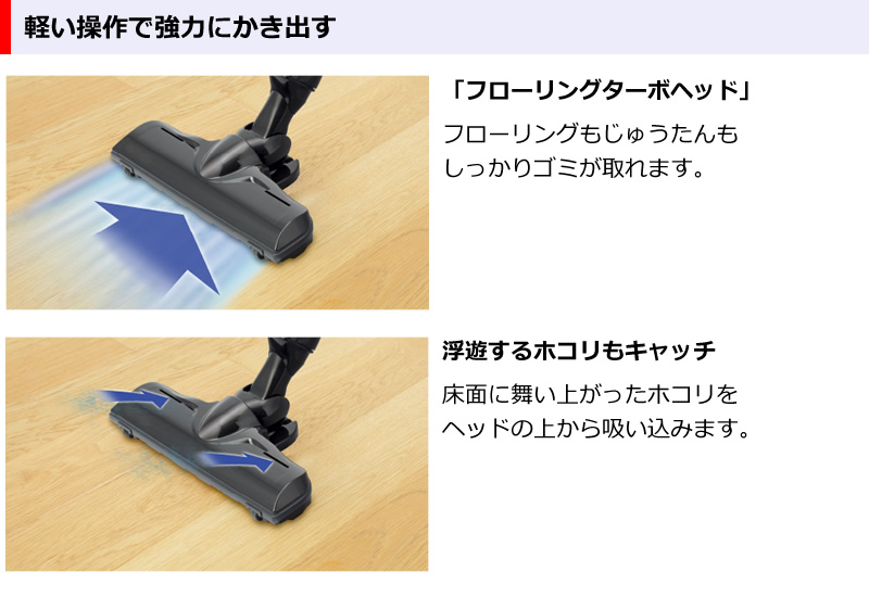 TOSHIBA（東芝） サイクロン式掃除機 トルネオミニ VC-CF22A 掃除機