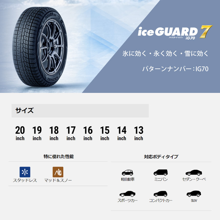 ヨコハマタイヤ（YOKOHAMA TIRE） 4本セット ice GUARD 7 R7109 215