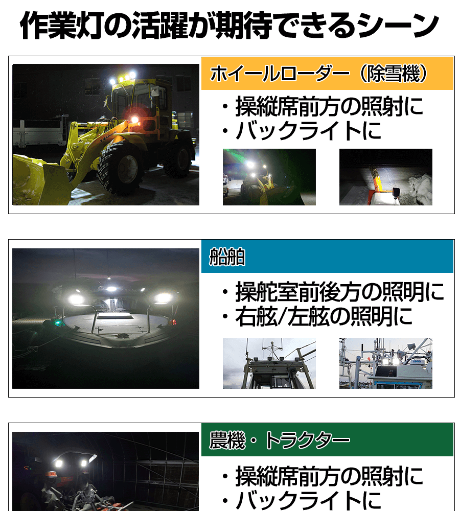 ledワークランプ 27W作業灯 12ボルト 24V 投光器 昼光色 重機 除雪車
