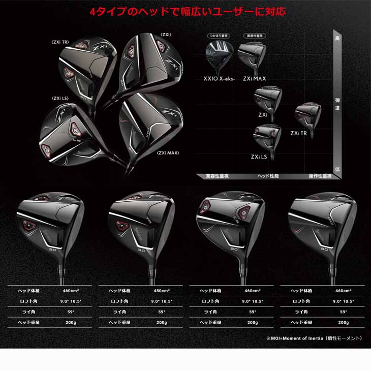 スリクソン Zシリーズ 【受注生産】 ZXi DRIVER 9度 10.5度 ドライバー