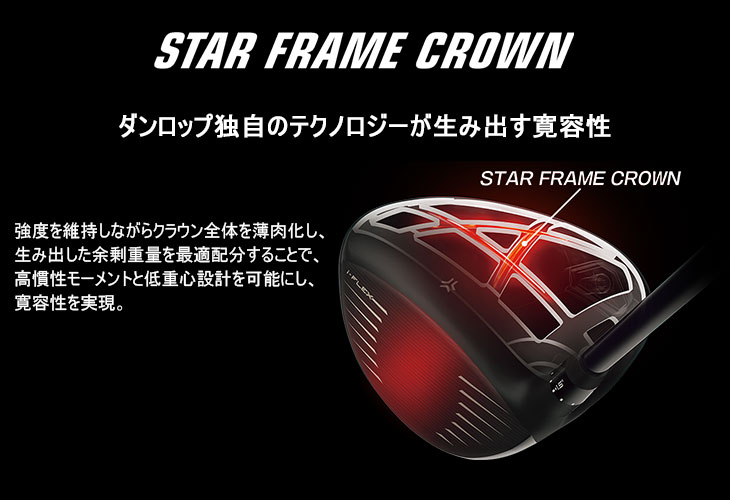 ZX（スリクソン） SRIXON ZXi DRIVER ドライバー 右用[DW]スリクソン