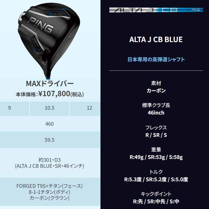 G440 【高反発加工】ピン ドライバー MAX DRIVER (9度/10.5度/12度