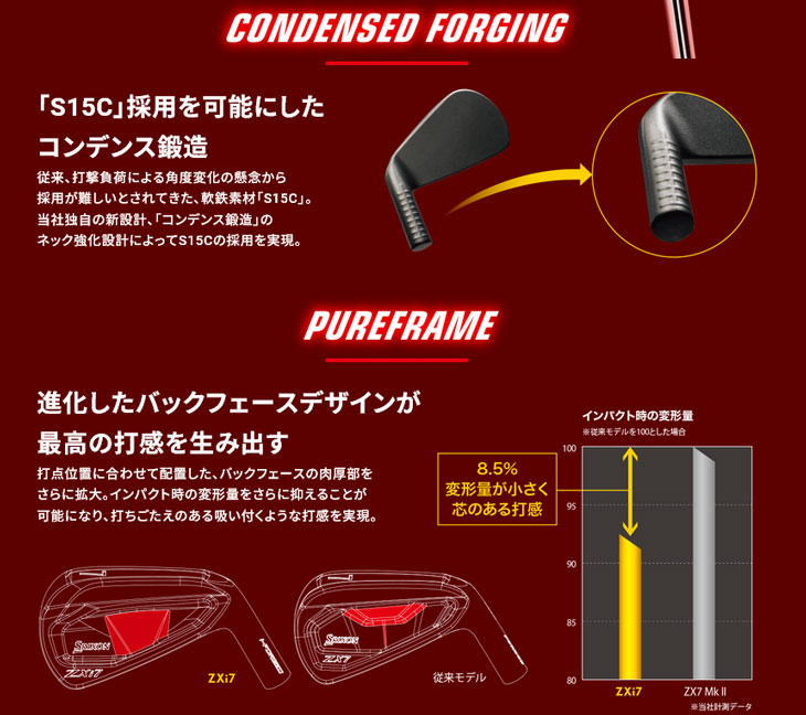 ZX（スリクソン） SRIXON ZXi7 アイアン4本セット(7I-PW) 右用 2024年
