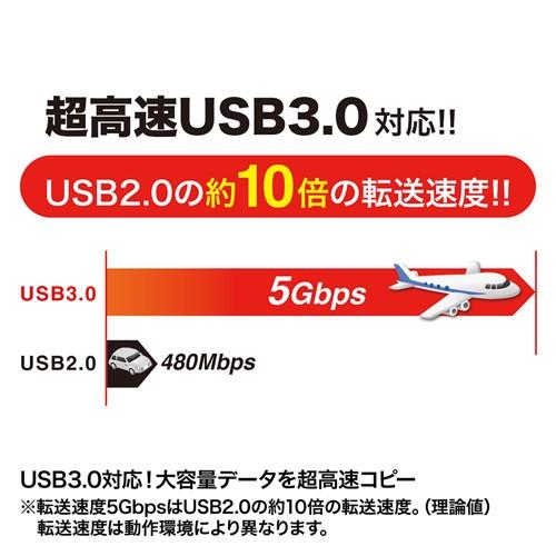 PASOUL 爆買い超特価 ノートパソコン Windows11 Office付 SSD 256GB