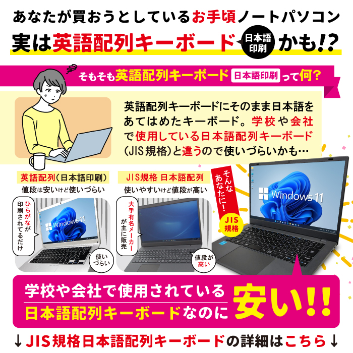 PASOUL 福袋 2026 ノートパソコン 新品 パソコン 日本語配列 CPU Intel