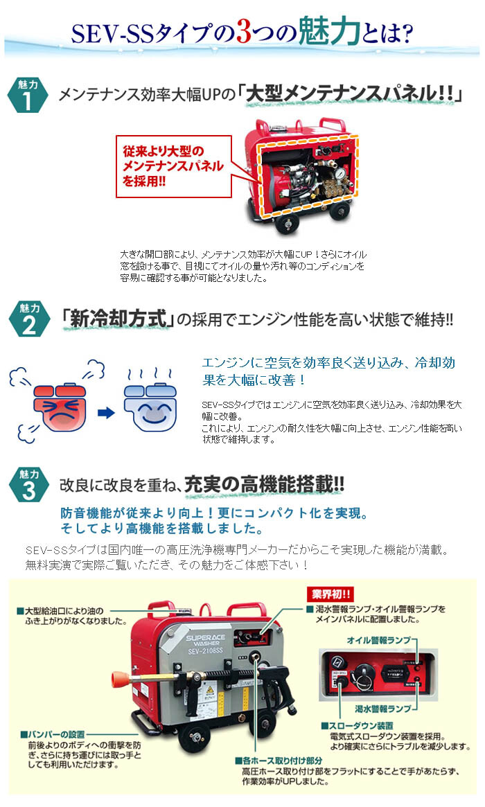 高圧洗浄機 防音型 スーパーエースウォッシャー エンジン式 8Mpa SEV