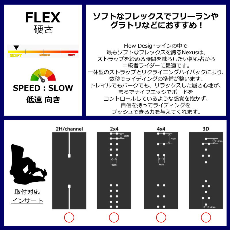 24-25 NIDECKER FLOW NEXUS カラー:AQUA Sサイズ ナイデッカー
