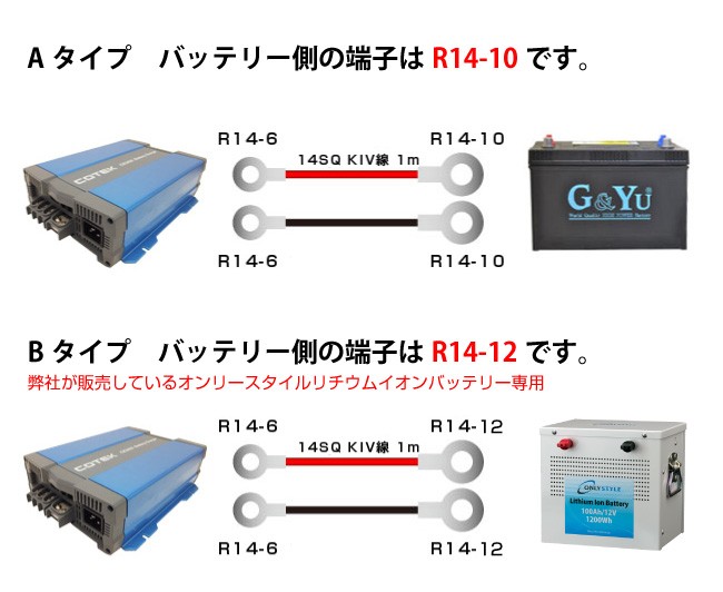 CX1250 最大出力電流50A 出力電圧12V+ケーブルセット COTEK コーテック