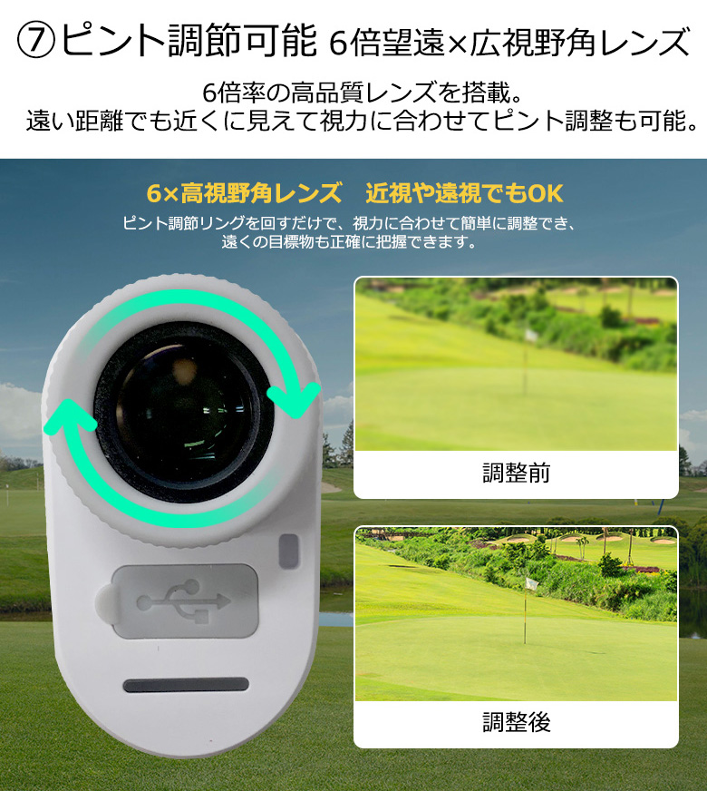 Tru-Roll（トゥルーロール） 見えやすい OLED 赤緑2カラー表示