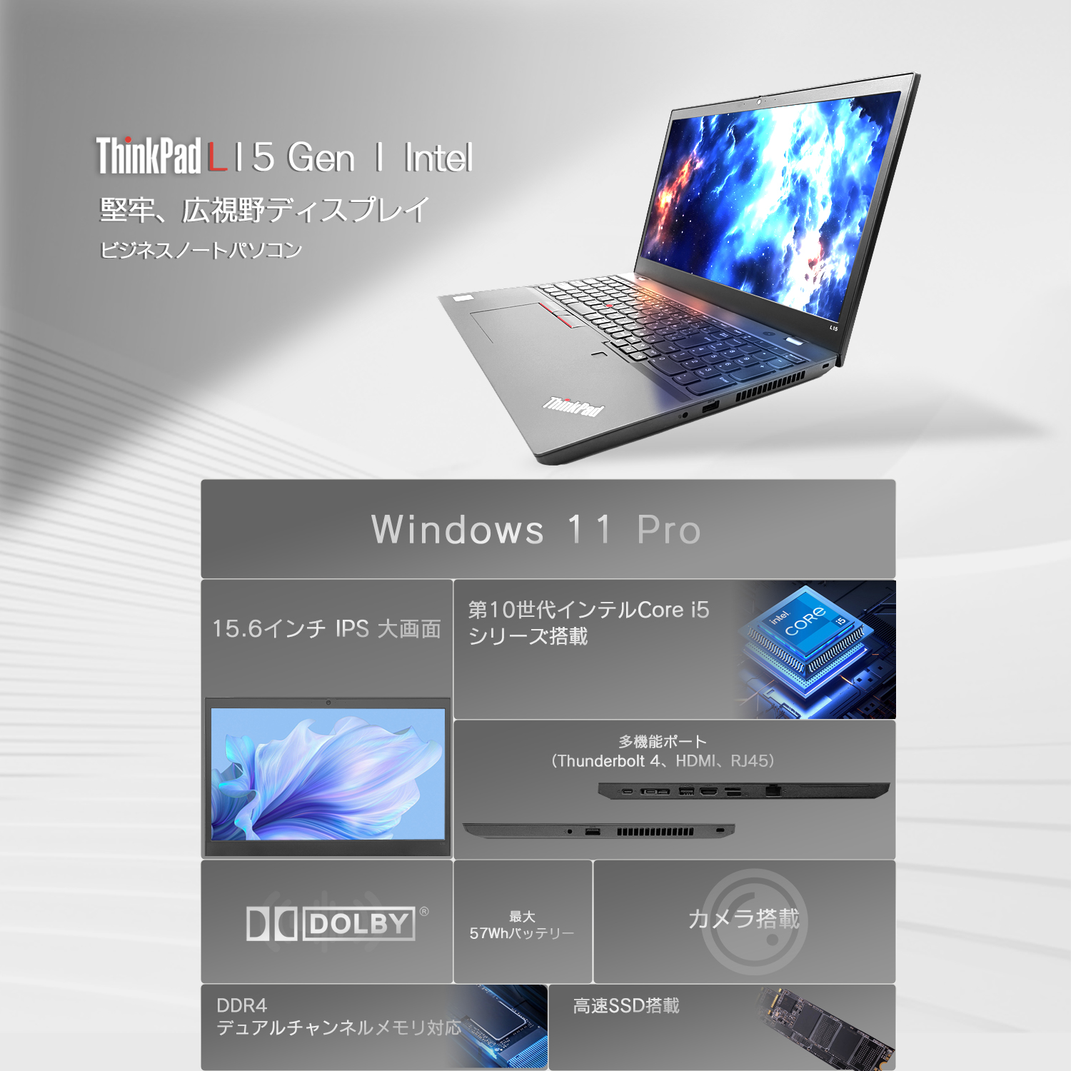 Lenovo（レノボ） 中古ノートパソコン Lenovo ThinkPad L15 Gen3 第12