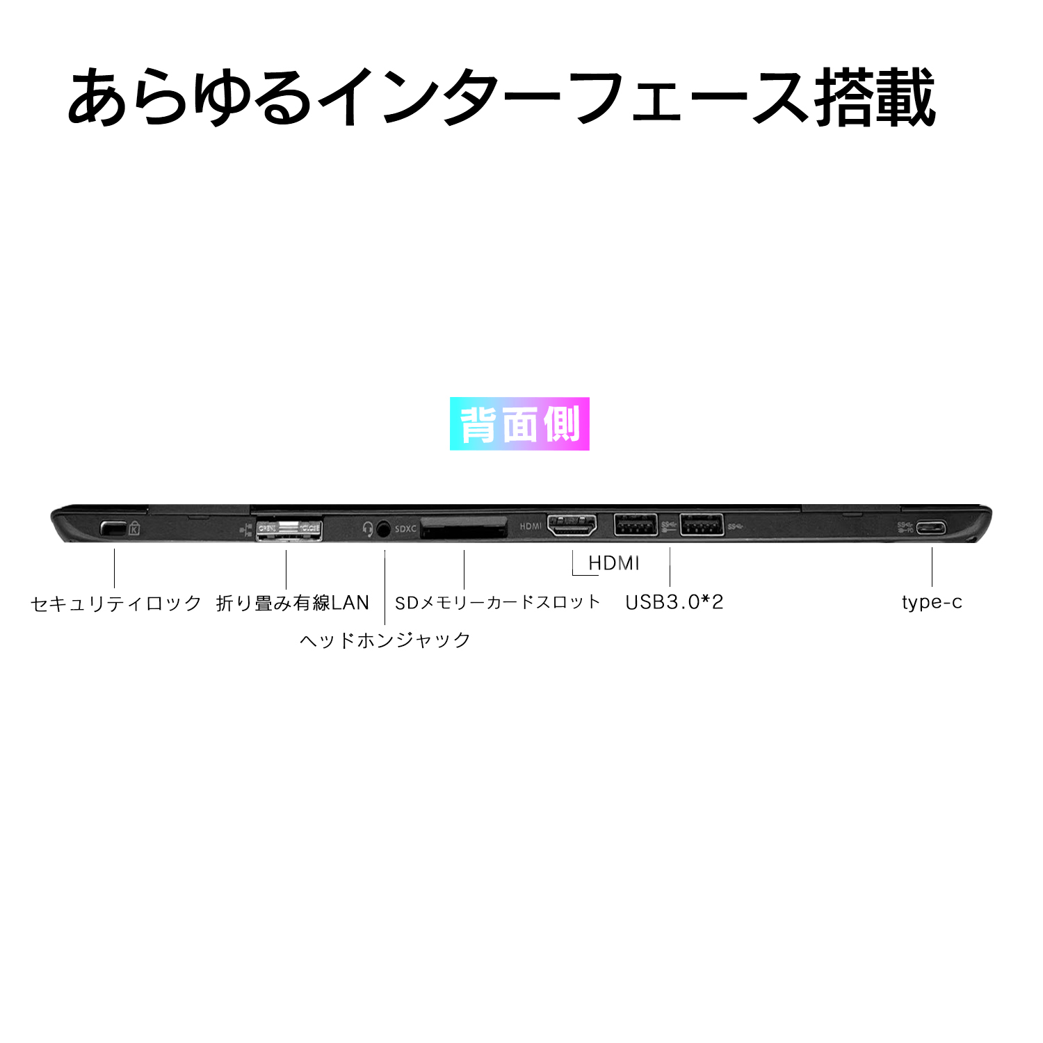 NEC 軽量薄型ノートパソコン 12.5型 Core i5 第10世代 VKT10C6シリーズ