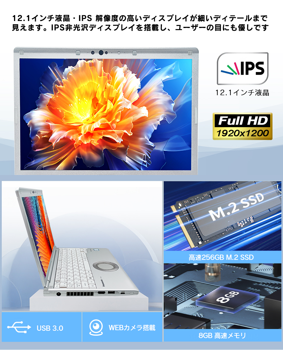 Let's note SV 中古レッツノート Panasonic CF-SV9 第10世代Core i5