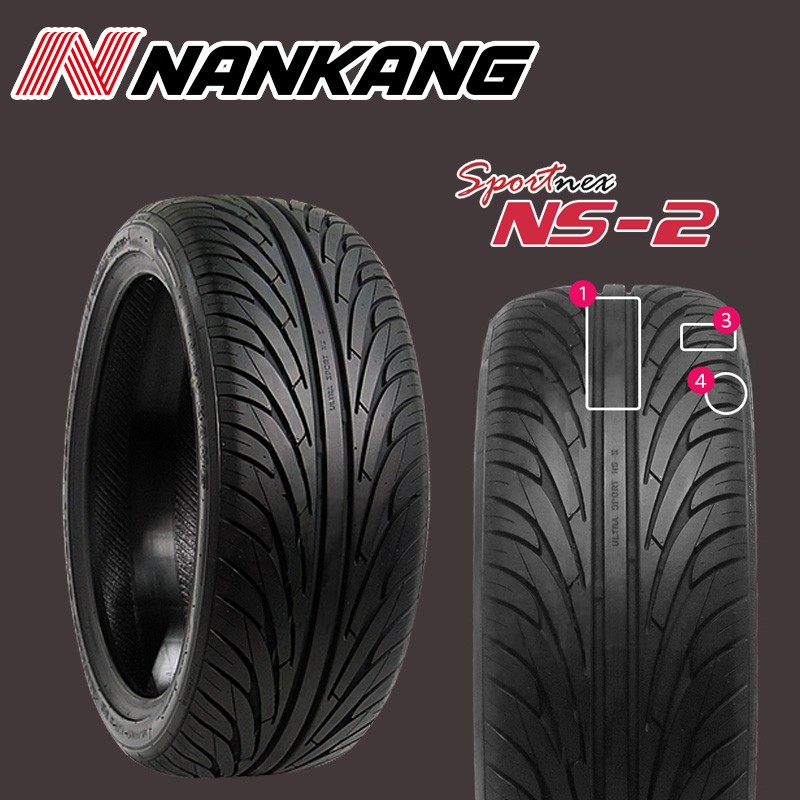 NANKANG（ナンカン） 215/40R18 NANKANG NS-2 タイヤ サマータイヤ