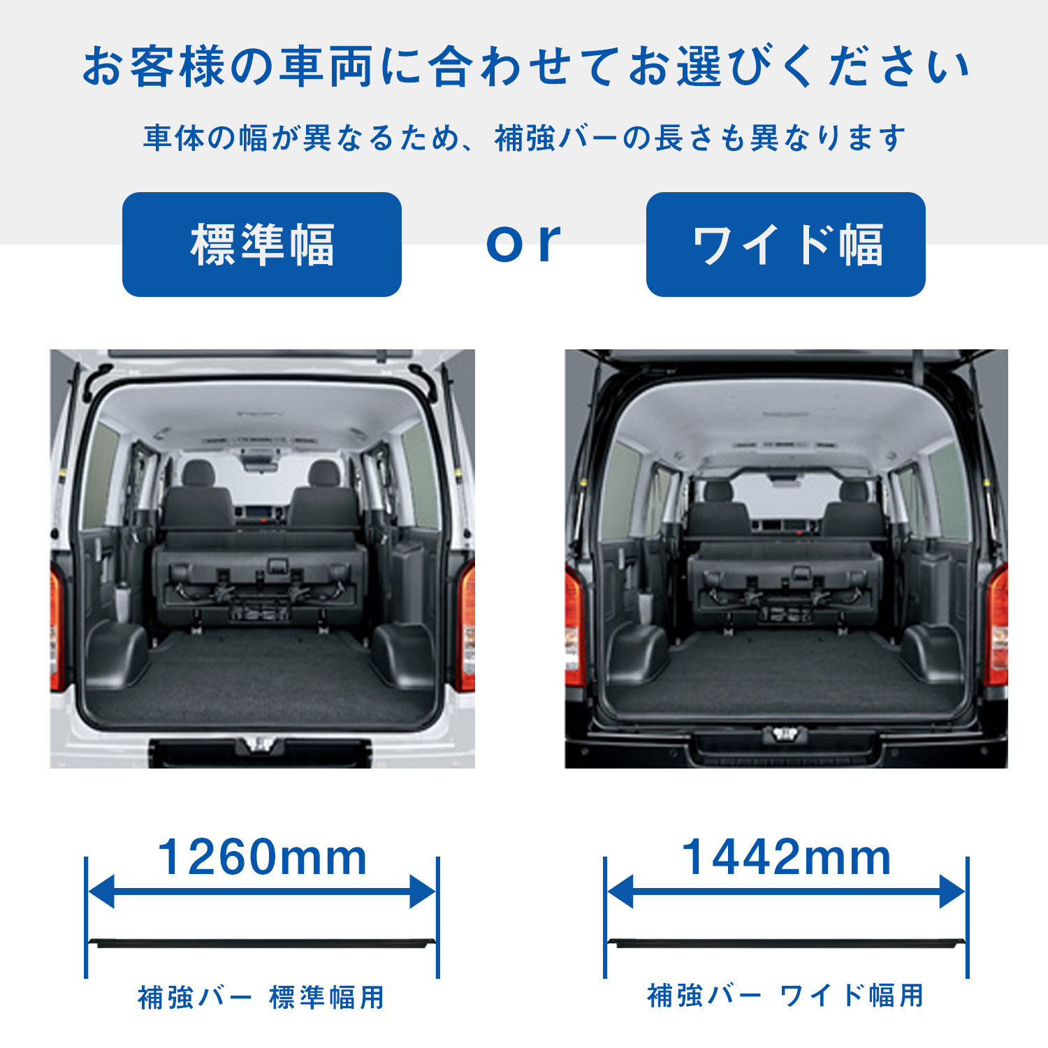 オプション カーゴキット ベッドキット 補強バー ｜ 200系 ハイエース