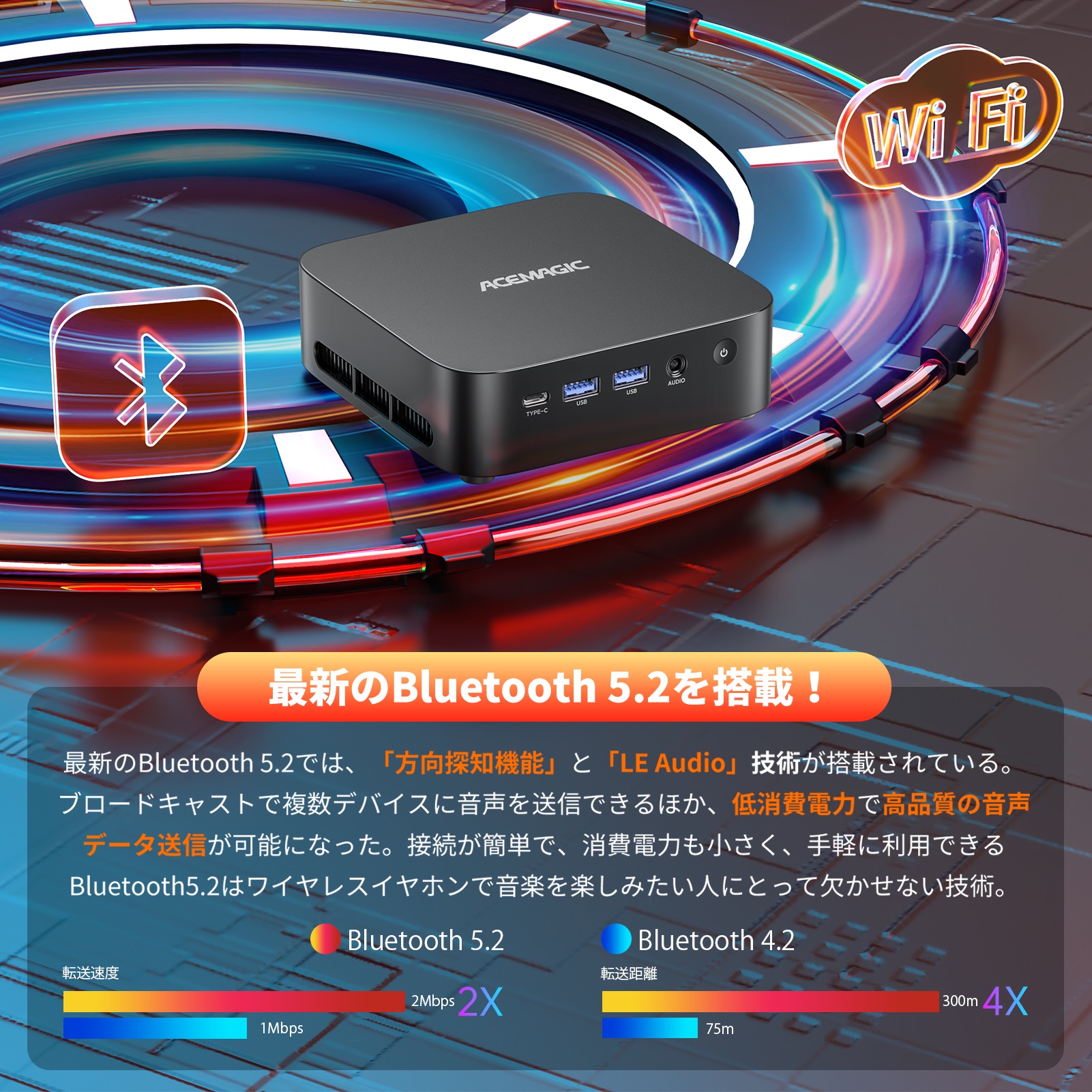 2025年最新 ミニpc AMD R5 7430U【16GB DDR4 512SSD M.2