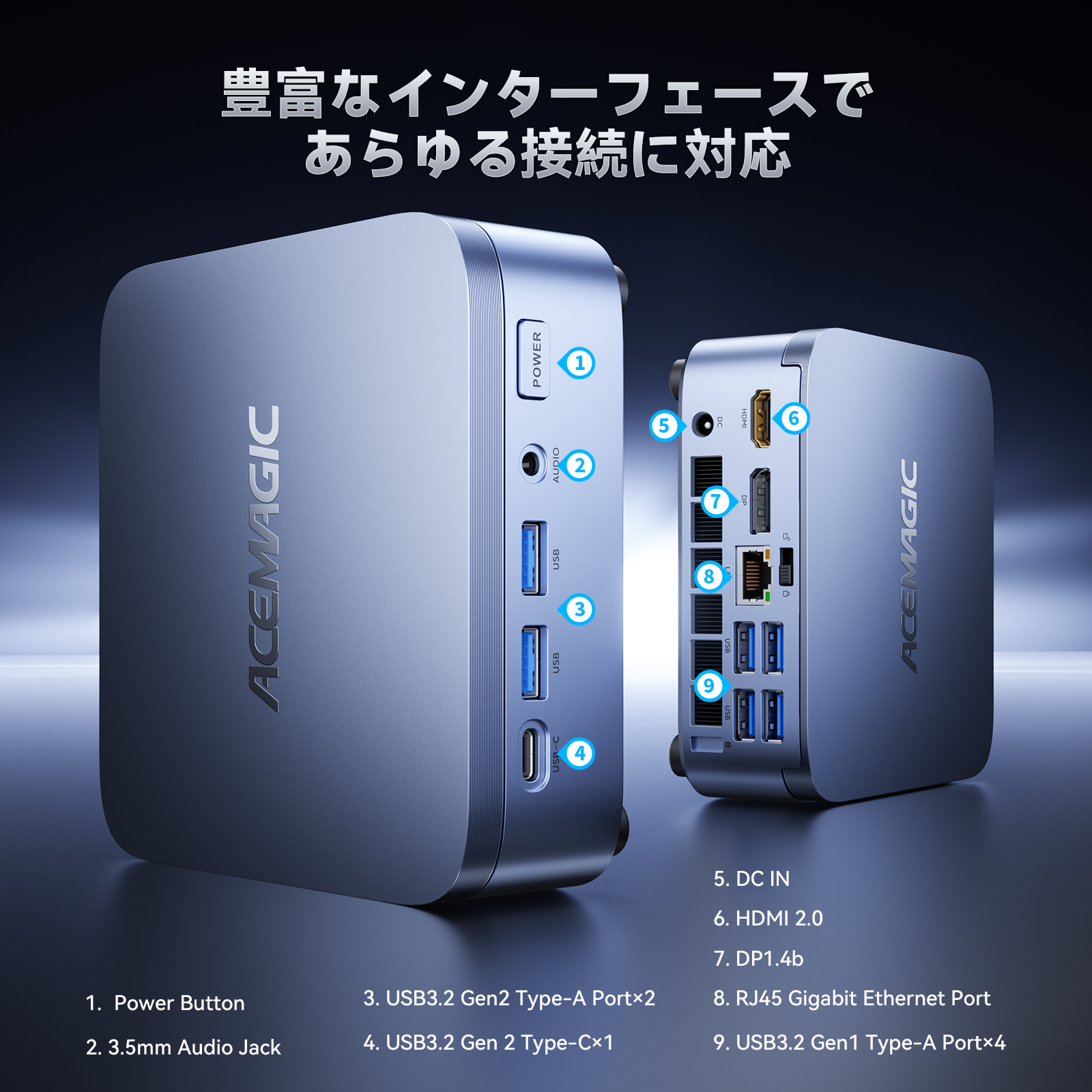 ミニPC 第14世代 Core i9-14900HX(24C/32T)☆32GB+1TB☆WiFi6/BT5.2