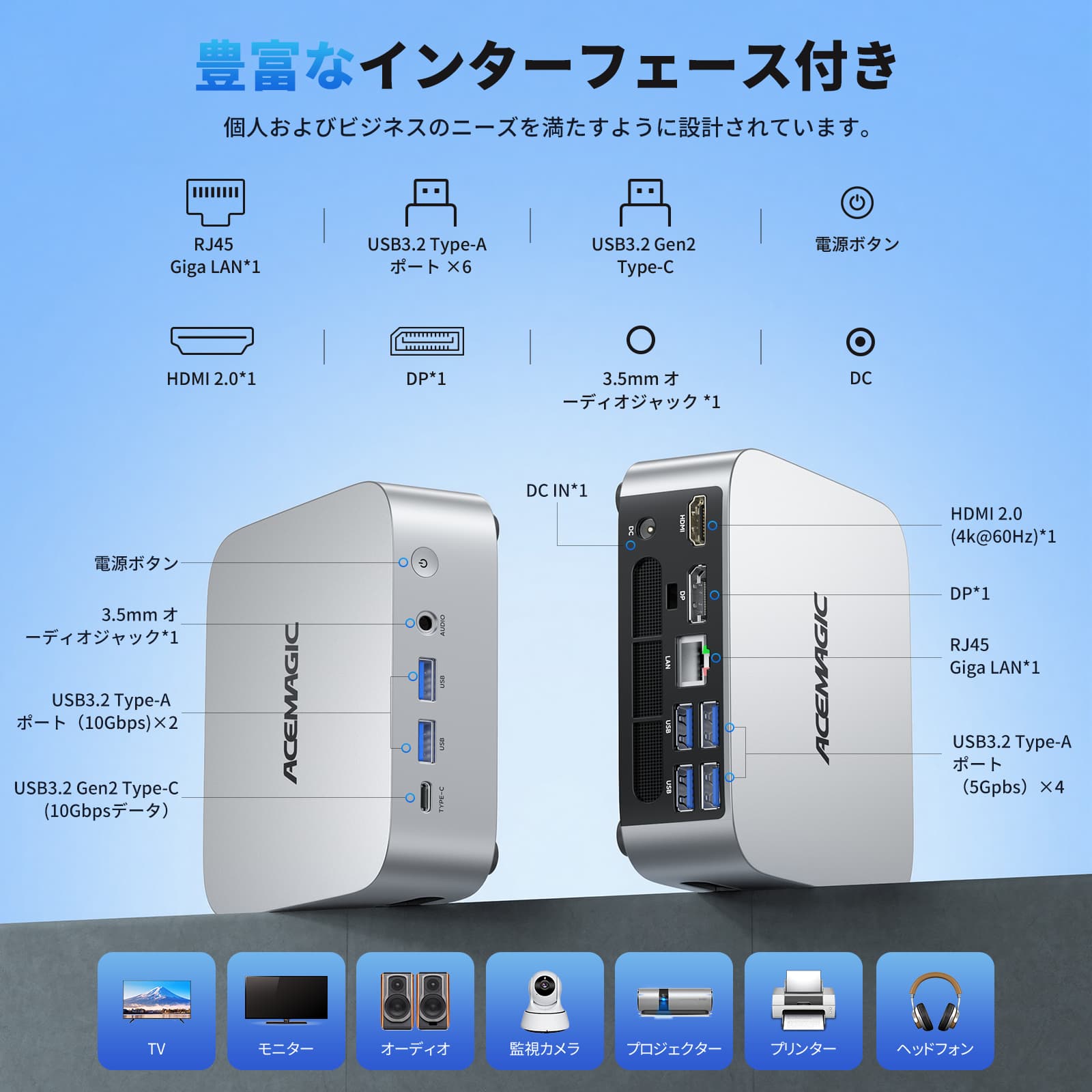 インテル Core i5-12600H ミニpc 最大4.5GHz 12C16T 16GB DDR4 512GB M