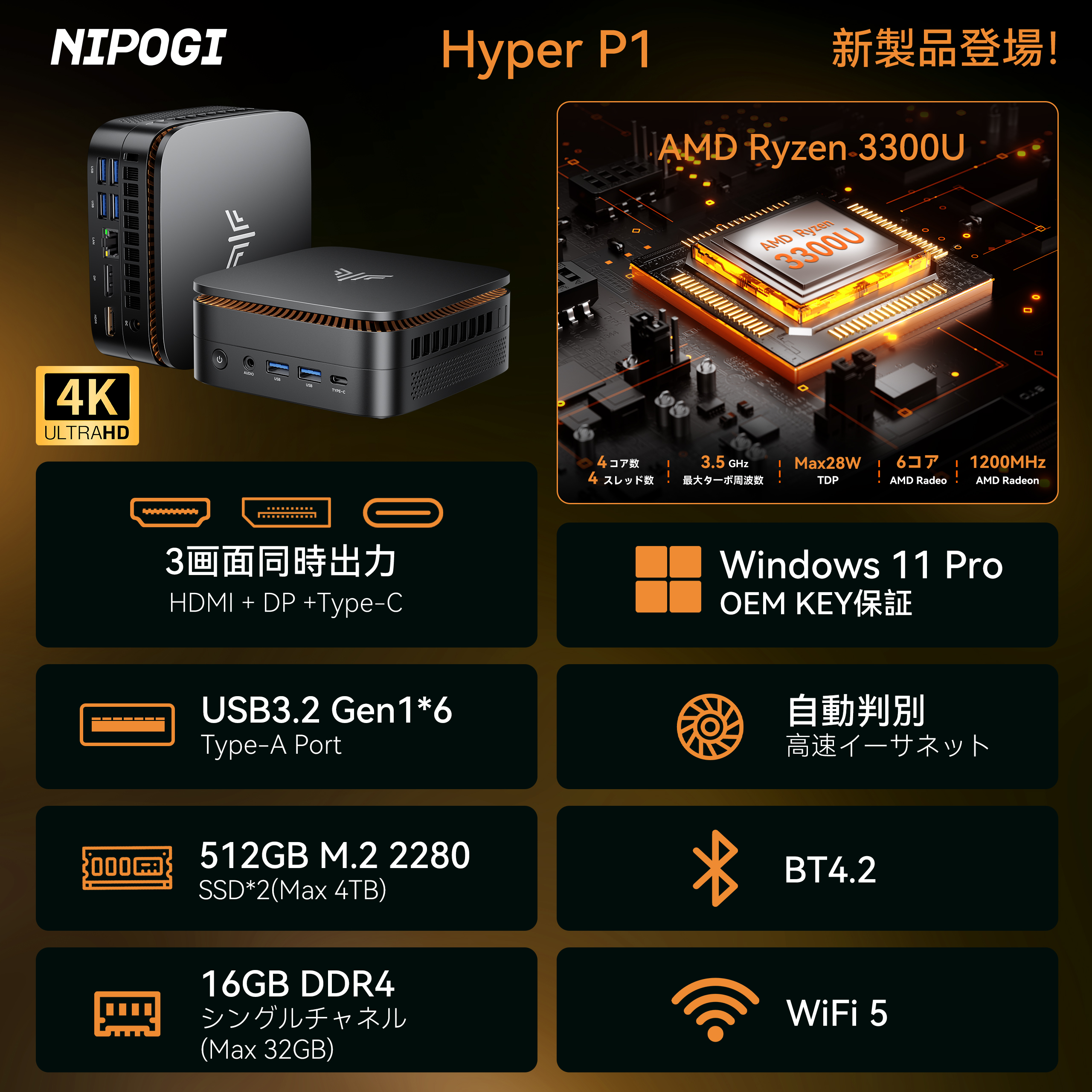 NIPOGI mini pc Ryzen 3300U 動作より安定 4C/4T 最大3.5GHz Win11 Pro