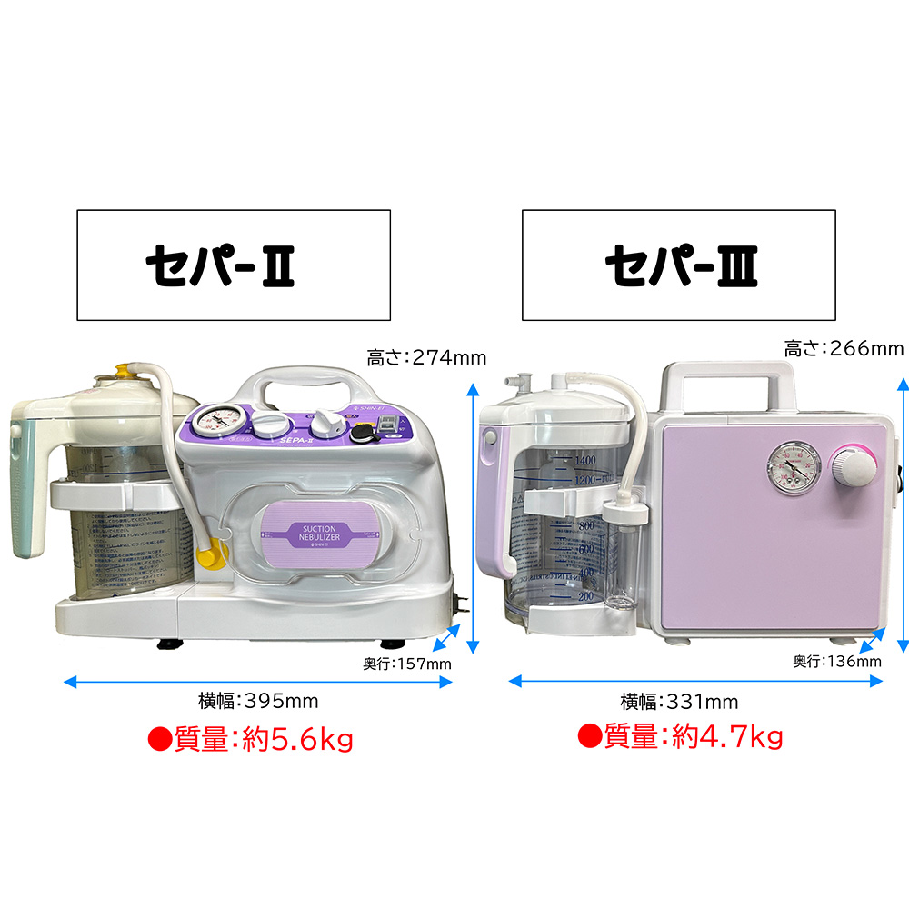 新鋭工業 吸入・吸引器両用 セパIII(セパ3) NS3-1400 NS3 カテーテル10