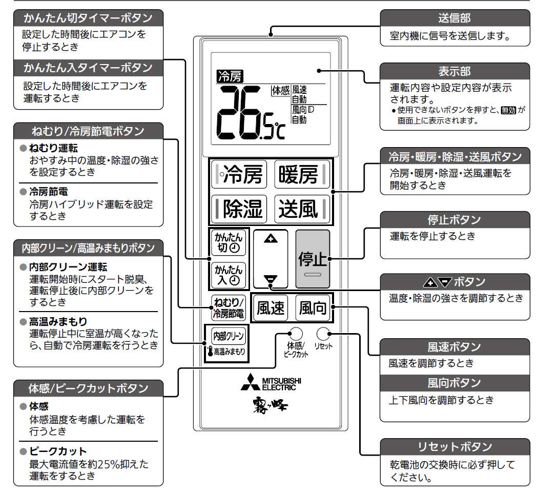 三菱電機（MITSUBISHI ELECTRIC） 三菱 ルームエアコン 霧ヶ峰用