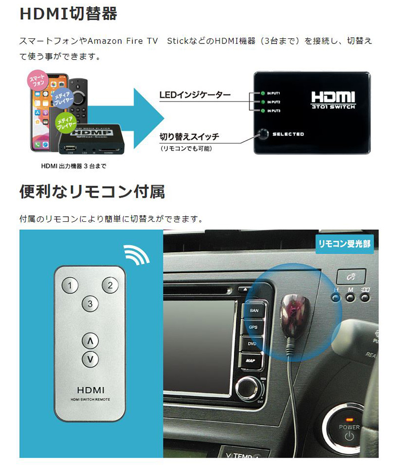 BeatーSonic（ビートソニック） IF21A Beat-Sonic インターフェース