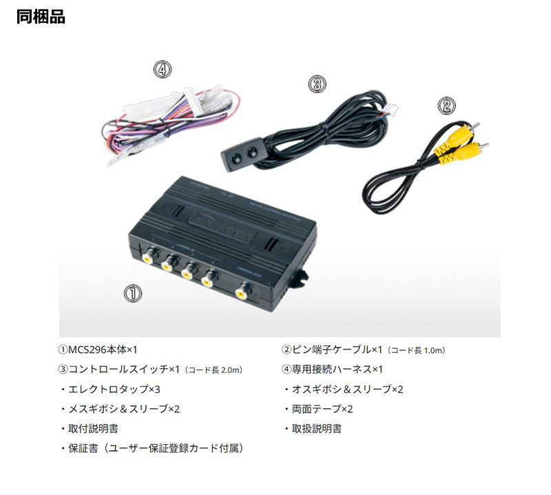 Data System（データシステム） MCS296 マルチカメラスプリッター
