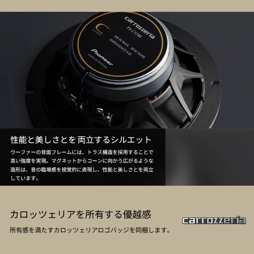 カロッツェリア TS-C1640 pioneer パイオニア carrozzeria 車載用16cm