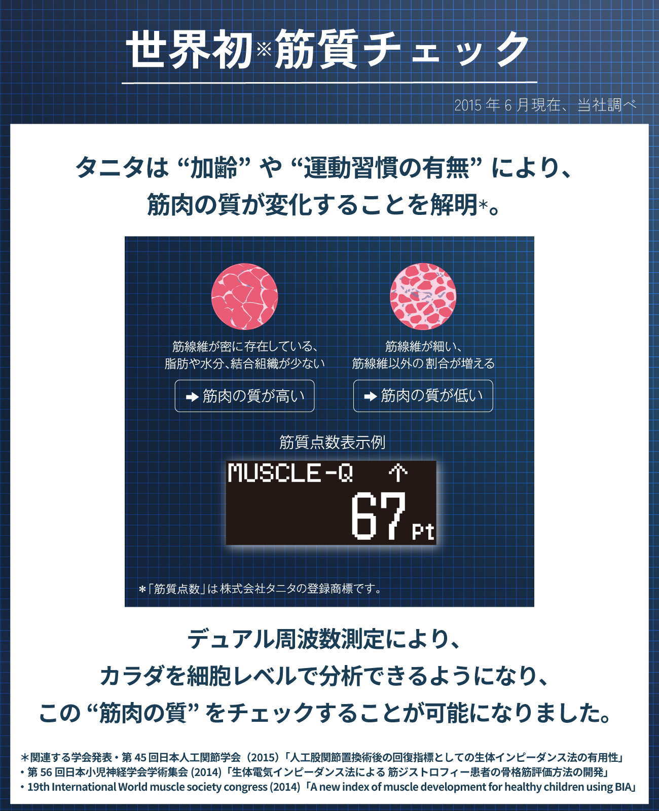 TANITA（タニタ） 体組成計 体重計 スマホ連動 bluetooth TANITA RD