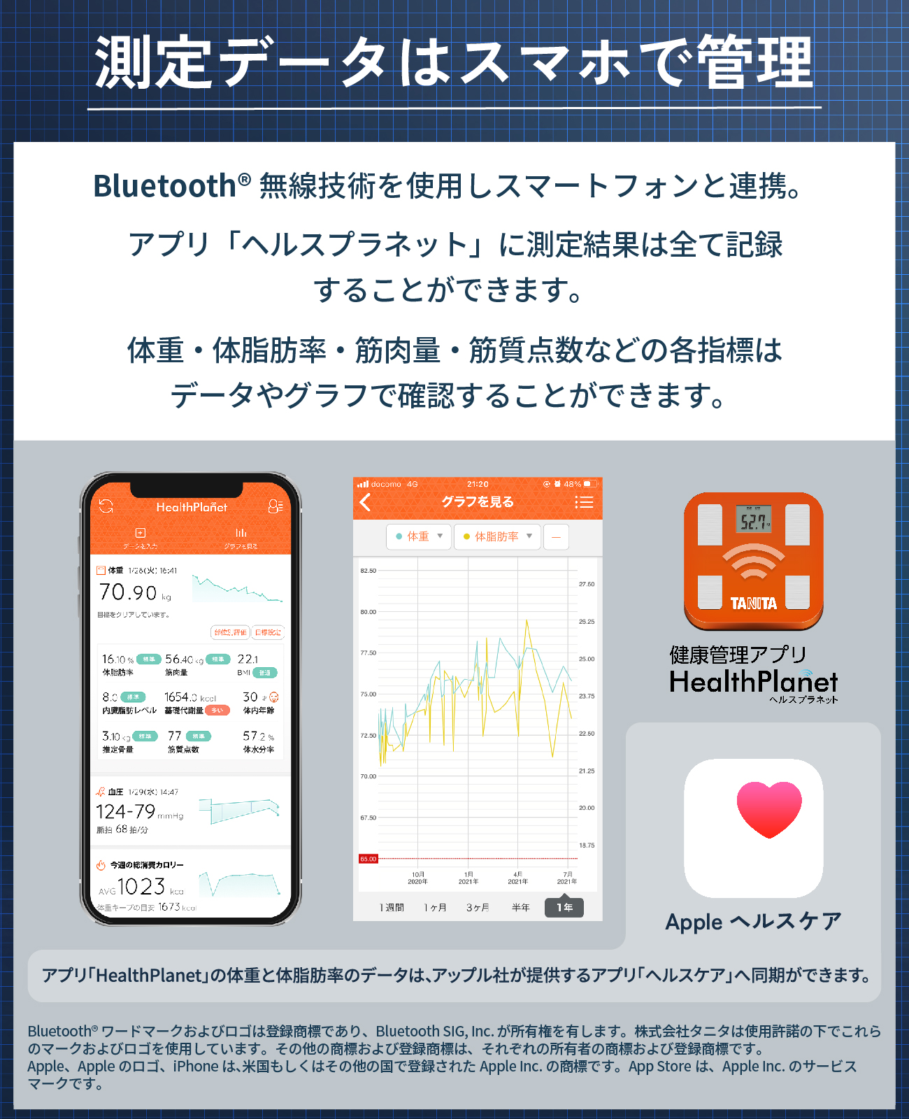 TANITA（タニタ） 体組成計 体重計 スマホ連動 bluetooth TANITA RD