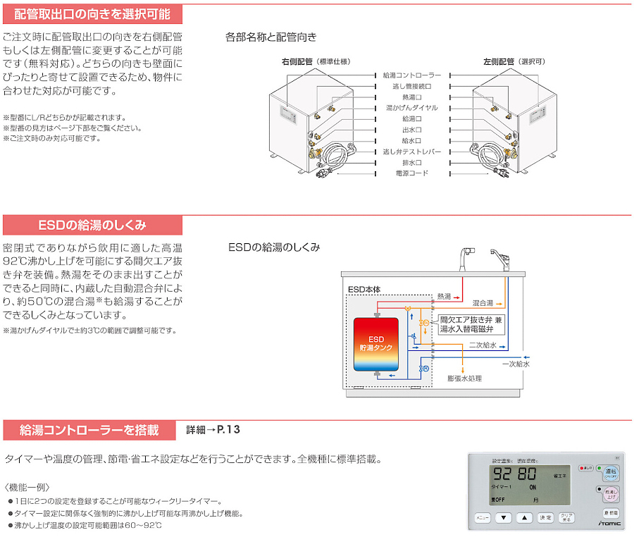 ESD20B(R/L)X111E0 イトミック 小型電気温水器 ESDシリーズ 密閉式電気