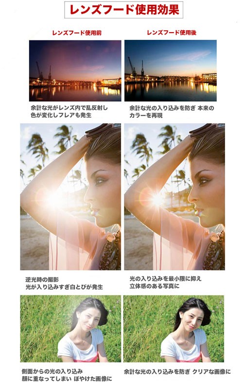 Canon レンズフード EW-78D 互換品 一眼レフ用交換レンズ EF-S18-200mm